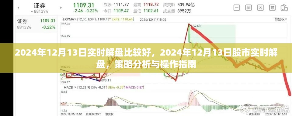 2024年12月13日股市實(shí)時(shí)解盤與策略分析，操作指南及行情解讀