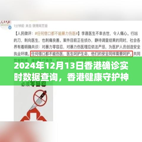 香港智能實時數(shù)據(jù)追蹤系統(tǒng)，守護健康的科技新紀元開啟，實時數(shù)據(jù)查詢助力疫情防控（2024年香港確診實時數(shù)據(jù)報告）