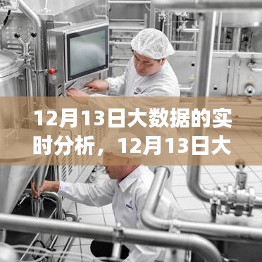 12月13日大數(shù)據(jù)實(shí)時(shí)分析，洞察數(shù)據(jù)海洋，預(yù)測未來趨勢