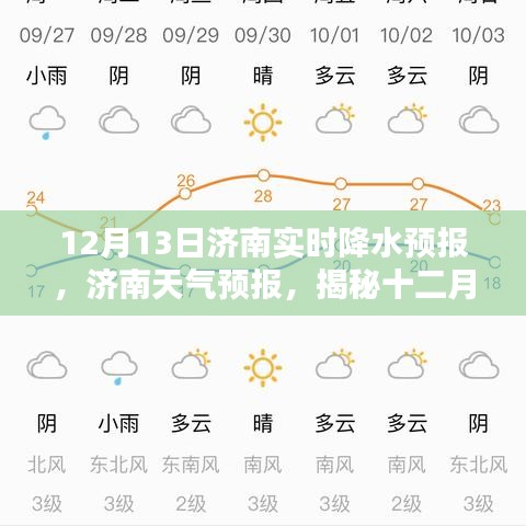 揭秘濟(jì)南實時降水預(yù)報，十二月十三日的降水概率與趨勢分析