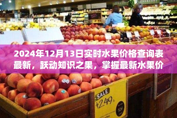 躍動(dòng)知識(shí)之果，最新水果價(jià)格查詢表，開啟智慧人生之旅
