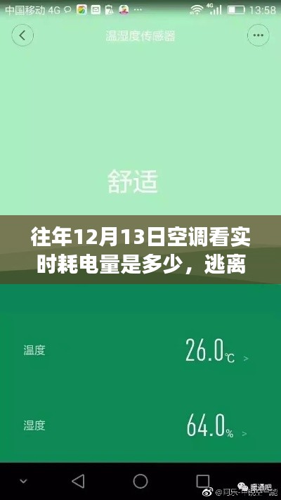 空調(diào)耗電量揭秘之旅，探尋自然美景與內(nèi)心寧靜的逃離之旅
