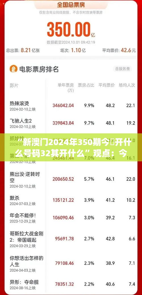 “新澳門2024年350期今睌開什么號碼32其開什么”觀點：今夜開獎號碼與32的神奇組合效應