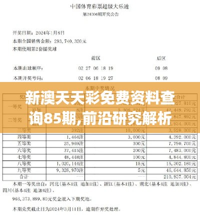 新澳天天彩免費(fèi)資料查詢85期,前沿研究解析_HD9.948