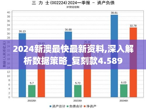 革新變舊 第3頁