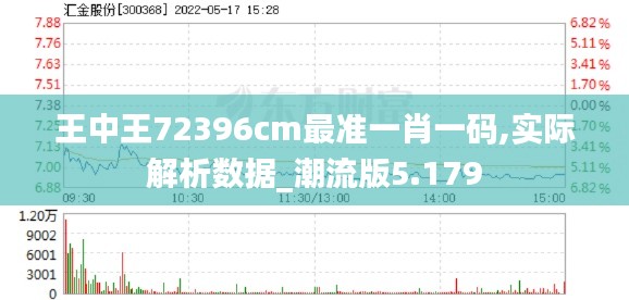 富貴凝香 第3頁(yè)