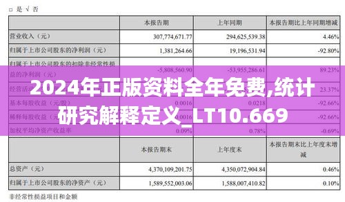 2024年正版資料全年免費,統(tǒng)計研究解釋定義_LT10.669