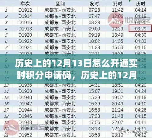 歷史上的12月13日實(shí)時(shí)積分申請(qǐng)碼深度解析與評(píng)測(cè)，開(kāi)通及評(píng)測(cè)指南