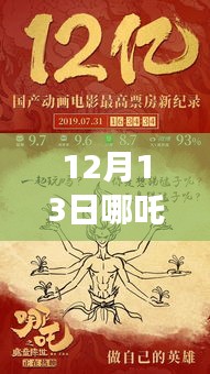 揭秘哪吒全球?qū)崟r(shí)票房的高科技魅力，震撼來(lái)襲的票房數(shù)據(jù)（12月13日）