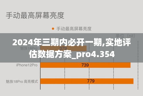 標(biāo)新豎異 第3頁(yè)