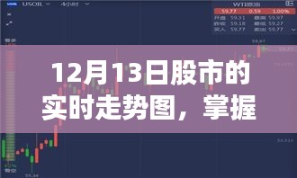 揭秘股市風(fēng)云變幻，掌握股市實(shí)時(shí)走勢圖的勵(lì)志啟示（12月13日）