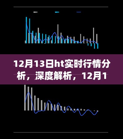 12月13日HT市場實(shí)時(shí)行情深度解析與未來展望