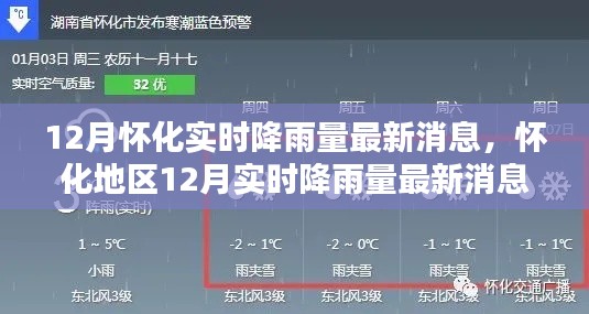 懷化地區(qū)實時降雨動態(tài)，全面評測與介紹最新消息
