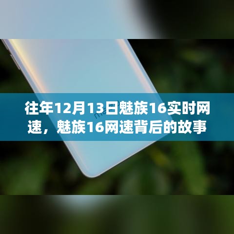 魅族16網(wǎng)速背后的故事，激勵人生，自信成就夢想的力量之源
