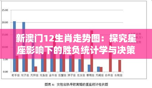 新澳門(mén)12生肖走勢(shì)圖：探究星座影響下的勝負(fù)統(tǒng)計(jì)學(xué)與決策智慧