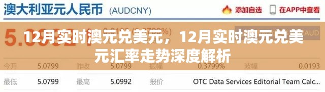 12月澳元兌美元匯率走勢深度解析，實時數(shù)據(jù)與預(yù)測