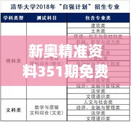 新奧精準(zhǔn)資料351期免費(fèi)提供(綜合版),計(jì)劃反饋執(zhí)行_精裝版5.657