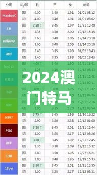 2024澳門特馬今晚開,精細化說明解析_UHD2.108