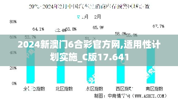 2024新澳門(mén)6合彩官方網(wǎng),適用性計(jì)劃實(shí)施_C版17.641