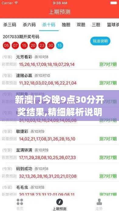 新澳門今晚9點30分開獎結(jié)果,精細解析說明_戶外版6.250