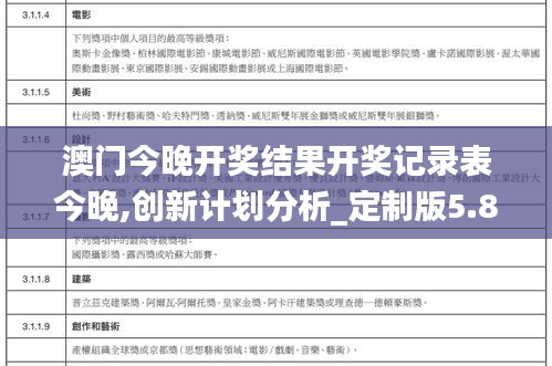 盡善盡美 第3頁