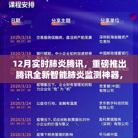 騰訊全新智能肺炎監(jiān)測神器，科技守護健康，重塑生活體驗
