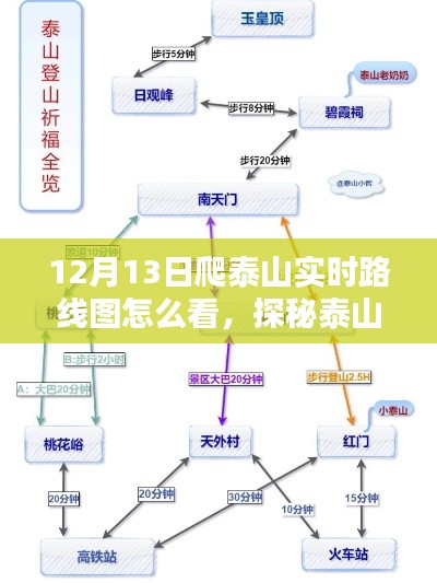 以卵就石 第3頁