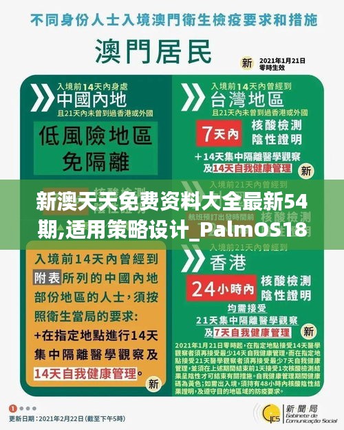 新澳天天免費資料大全最新54期,適用策略設(shè)計_PalmOS18.657
