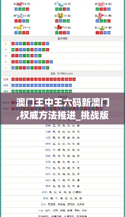 澳門(mén)王中王六碼新澳門(mén),權(quán)威方法推進(jìn)_挑戰(zhàn)版4.304