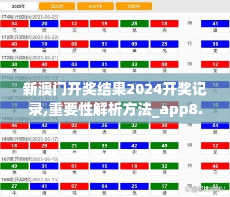 懸梁刺股 第3頁