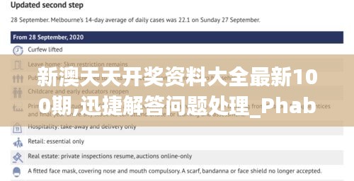 新澳天天開(kāi)獎(jiǎng)資料大全最新100期,迅捷解答問(wèn)題處理_Phablet13.669