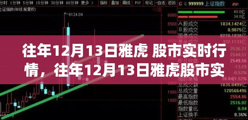 往年12月13日雅虎股市實時行情深度解析，產(chǎn)品特性、用戶體驗與市場洞察回顧
