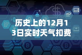 揭秘歷史時(shí)刻與智能科技，實(shí)時(shí)天氣扣費(fèi)追回方法與未來(lái)生活新篇章的引領(lǐng)者
