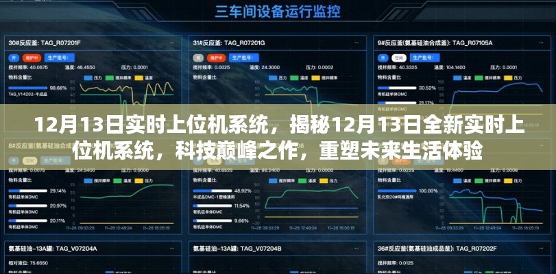 揭秘，科技巔峰之作，全新實時上位機系統(tǒng)重塑未來生活體驗（12月13日）