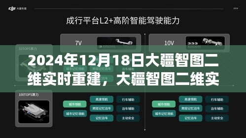 大疆智圖二維實(shí)時(shí)重建系統(tǒng)深度評測，開啟2024年12月新視界的技術(shù)展望