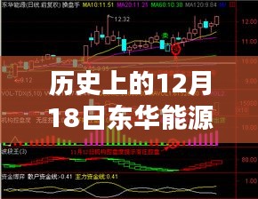 歷史上的12月18日東華能源股價(jià)走勢(shì)深度解析，實(shí)時(shí)情況與波動(dòng)分析