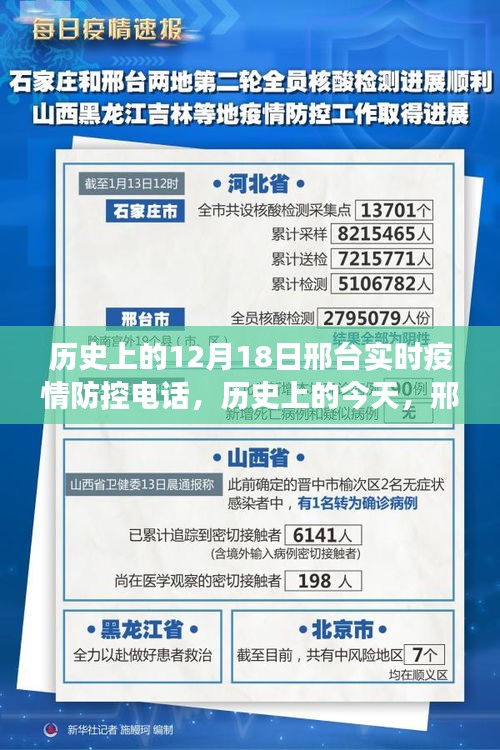邢臺疫情防控電話鼓舞人心，歷史時刻見證變化帶來自信與成就感