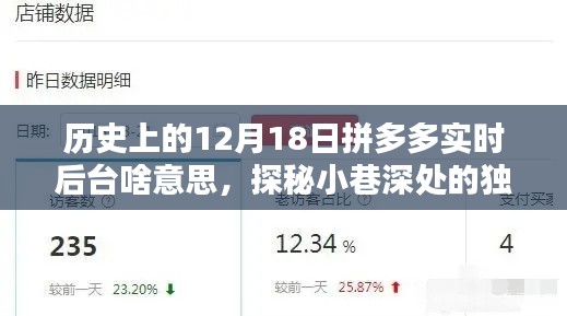 探秘歷史中的拼多多特色小店，實時后臺揭秘與小巷深處的獨特風味誕生記