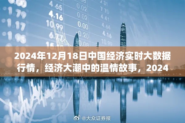 中國經(jīng)濟實時大數(shù)據(jù)行情下的溫情故事，2024年12月18日的大數(shù)據(jù)之旅