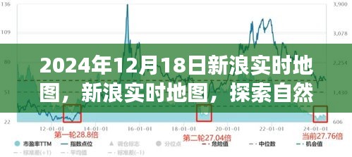 新浪實(shí)時(shí)地圖，探索自然美景之旅，心靈寧靜的力量與樂趣（2024年12月18日）