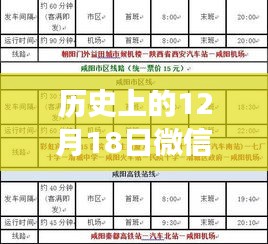 微信實(shí)時(shí)翻譯功能誕生與發(fā)展，歷史上的12月18日回顧