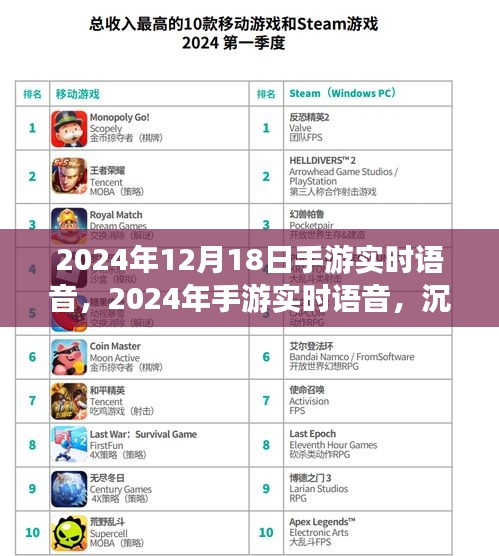 2024手游實時語音，開啟沉浸式游戲體驗新紀元