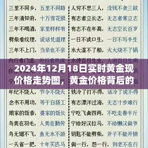 黃金價(jià)格背后的故事，尋找內(nèi)心平靜的旅程與不期而遇的自然美景