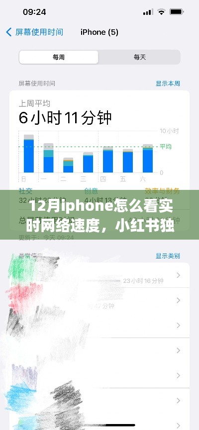 揭秘，iPhone 12月實(shí)時網(wǎng)絡(luò)速度監(jiān)控技巧，網(wǎng)速一目了然！小紅書獨(dú)家分享指南