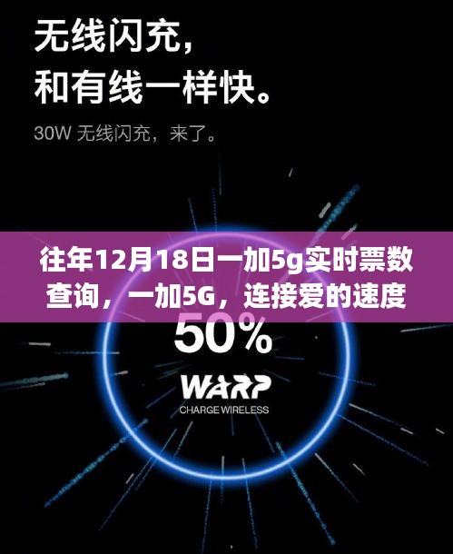 一加5G連接愛的速度與激情，實時票數(shù)查詢與溫馨的查詢故事