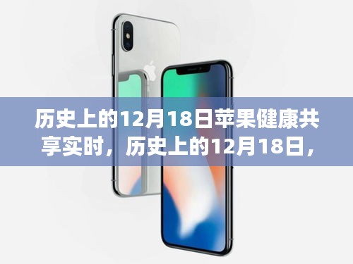 蘋(píng)果健康共享里程碑回顧，歷史上的12月18日實(shí)時(shí)共享進(jìn)展回顧??