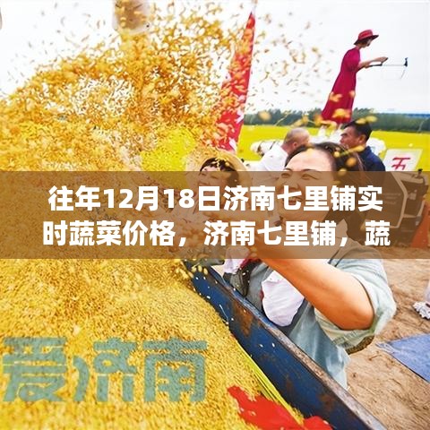 濟(jì)南七里鋪蔬菜市場(chǎng)變遷，十二月十八日蔬菜價(jià)格歲月印記