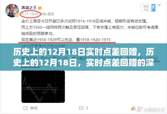 歷史上的12月18日實(shí)時(shí)點(diǎn)差回贈(zèng)，深遠(yuǎn)影響的探究