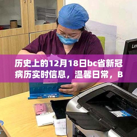 BC省歷史上的十二月十八日，新冠病歷下的愛與陪伴故事及實時信息回顧