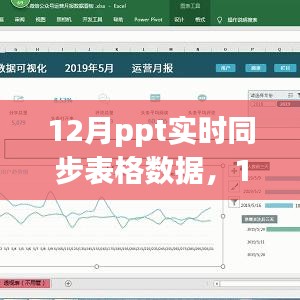 PPT實(shí)時(shí)同步表格數(shù)據(jù)，產(chǎn)品評(píng)測(cè)與功能解析